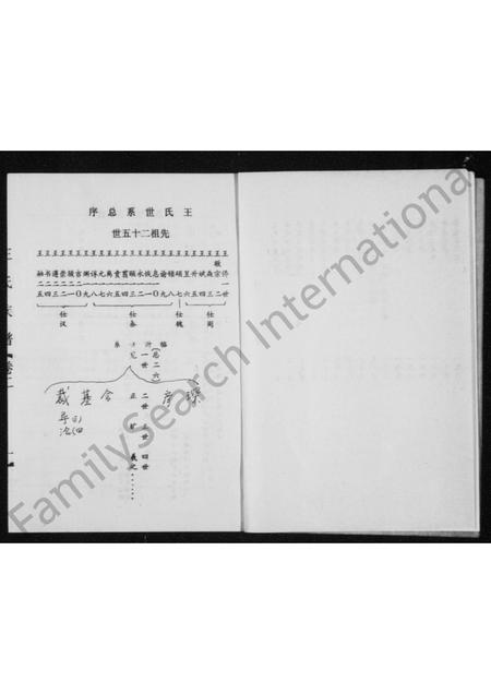 山东王氏-王氏家谱 [5卷](别名：王氏族谱).pdf电子版插图3