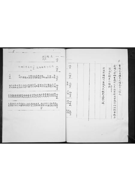 山东王氏-王氏支谱.pdf电子版插图3