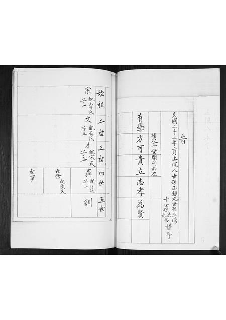 山东王氏-王氏族谱.pdf电子版插图2 山东王氏-王氏族谱.pdf电子版插图2