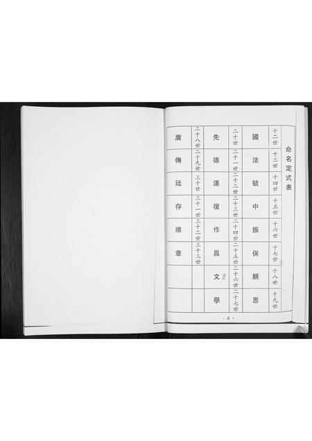 山东王氏-王氏族谱.pdf电子版插图5 山东王氏-王氏族谱.pdf电子版插图5