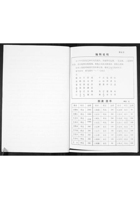 山东王氏-王氏族谱.pdf电子版插图3 山东王氏-王氏族谱.pdf电子版插图3