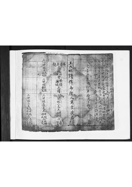 山东王氏-王氏族谱.pdf电子版插图1 山东王氏-王氏族谱.pdf电子版插图1