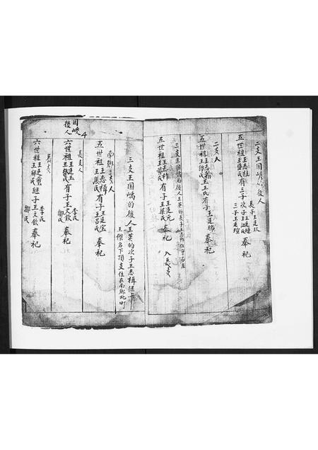 山东王氏-王氏族谱.pdf电子版插图3 山东王氏-王氏族谱.pdf电子版插图3