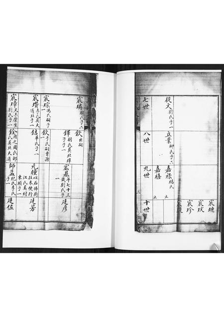 山东王氏-王氏族谱.pdf电子版插图4 山东王氏-王氏族谱.pdf电子版插图4
