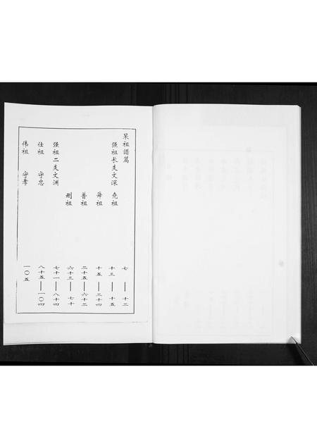 山东王氏-王氏族谱.pdf电子版插图5 山东王氏-王氏族谱.pdf电子版插图5