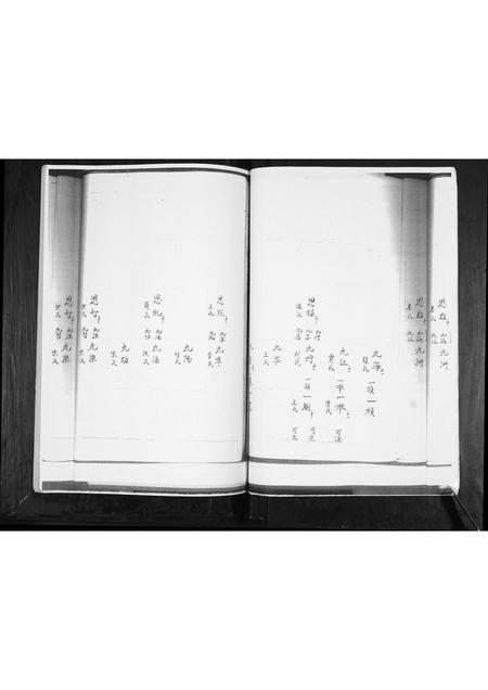 山东王氏-王氏族谱.pdf电子版插图5 山东王氏-王氏族谱.pdf电子版插图5