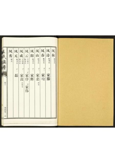 山东王氏-王氏族谱.pdf电子版插图1 山东王氏-王氏族谱.pdf电子版插图1