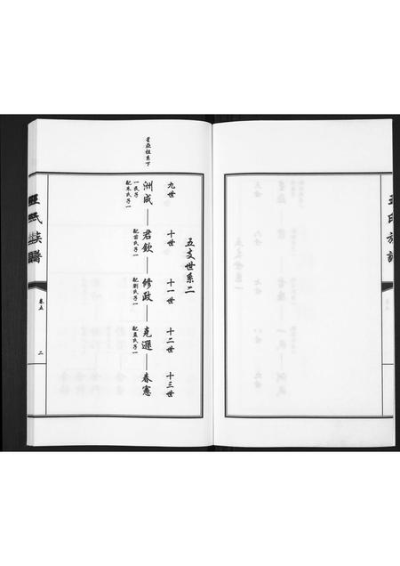 山东王氏-王氏族谱[5卷].pdf电子版插图3