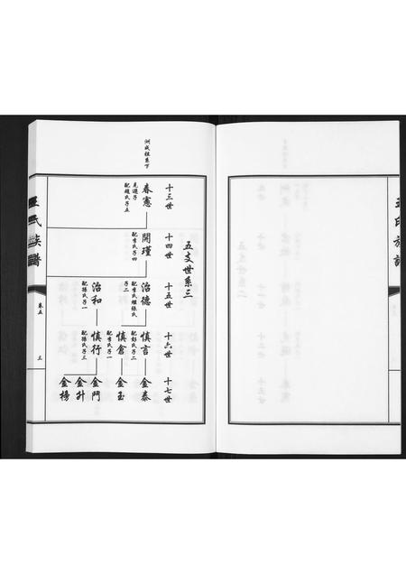 山东王氏-王氏族谱[5卷].pdf电子版插图4