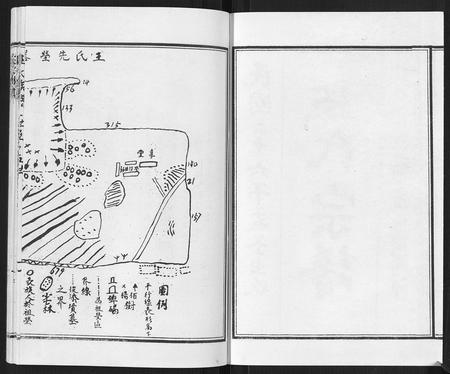 山东王氏-王氏族谱[8卷].pdf电子版插图2