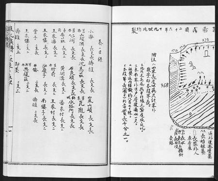 山东王氏-王氏族谱[8卷].pdf电子版插图3