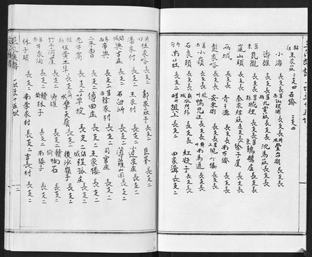 山东王氏-王氏族谱[8卷].pdf电子版插图4