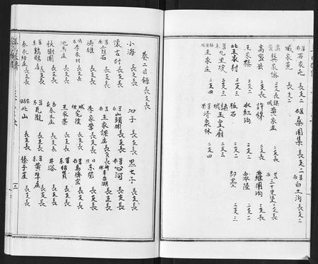 山东王氏-王氏族谱[8卷].pdf电子版插图5