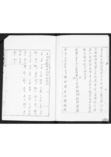 山东王氏-王氏谱书.pdf电子版插图2 山东王氏-王氏谱书.pdf电子版插图2