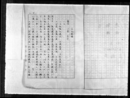 山东王氏-王氏族谱.pdf电子版插图 山东王氏-王氏族谱.pdf电子版插图