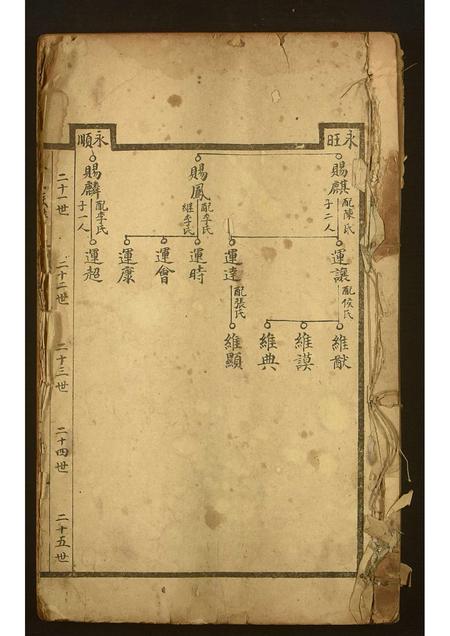 山东王氏-王氏族谱.pdf电子版插图 山东王氏-王氏族谱.pdf电子版插图