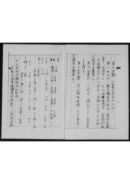 山西王氏-王氏家谱.pdf电子版插图5