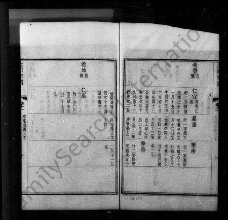 山西王氏-太原家谱 [28卷,首末各1卷](别名：洞庭王氏家谱).pdf电子版插图1