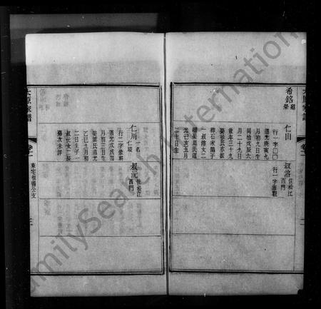 山西王氏-太原家谱 [28卷,首末各1卷](别名：洞庭王氏家谱).pdf电子版插图2