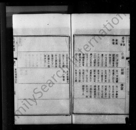 山西王氏-太原家谱 [28卷,首末各1卷](别名：洞庭王氏家谱).pdf电子版插图3