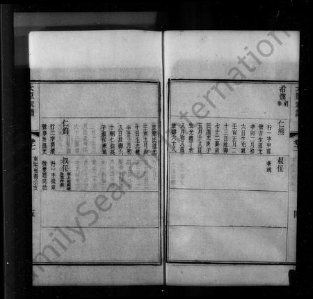 山西王氏-太原家谱 [28卷,首末各1卷](别名：洞庭王氏家谱).pdf电子版插图4