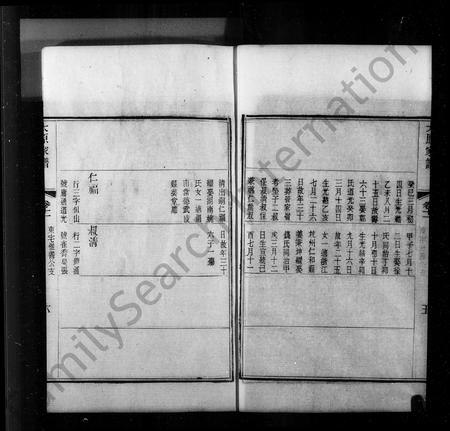 山西王氏-太原家谱 [28卷,首末各1卷](别名：洞庭王氏家谱).pdf电子版插图5