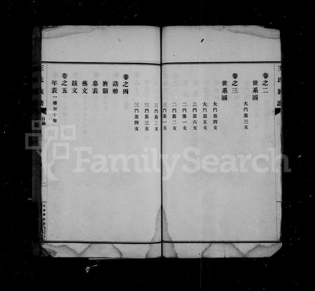 河北王氏-王氏族谱 [10卷].pdf电子版插图3