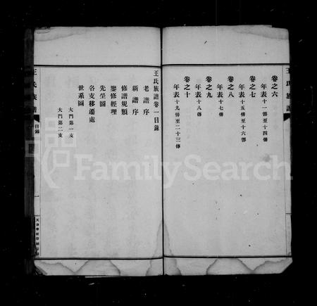 河北王氏-王氏族谱 [10卷].pdf电子版插图4