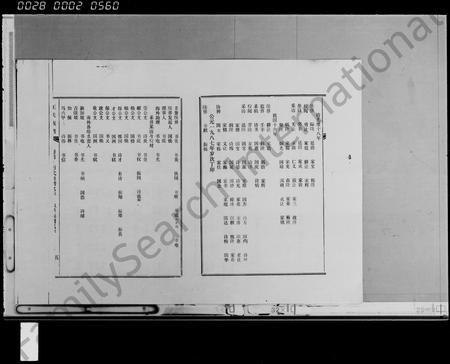 海南王氏-孟里王氏族谱 [12卷,首1卷](别名：王氏族谱).pdf电子版插图5