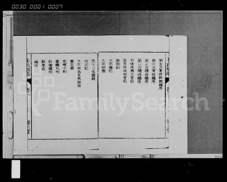 海南王氏-王氏族谱 [9卷].pdf电子版插图3