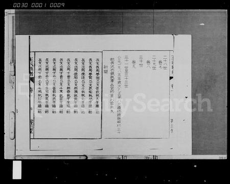 海南王氏-王氏族谱 [9卷].pdf电子版插图5