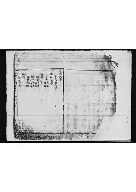 海南王氏-王氏族谱 [残卷](别名：Wang Shi Zu Pu).pdf电子版插图3