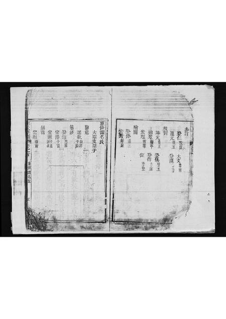 海南王氏-王氏族谱 [残卷](别名：Wang Shi Zu Pu).pdf电子版插图5