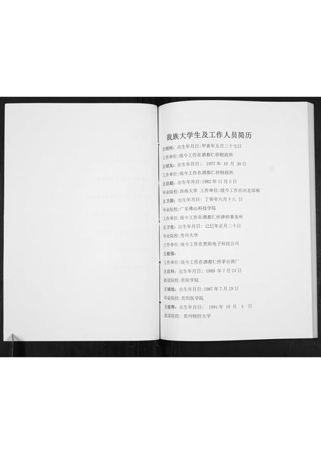 贵州王氏-王氏宗谱[不分卷].pdf电子版插图1