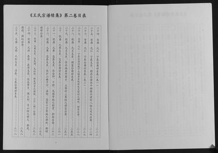 贵州王氏-王氏宗谱续集[3卷].pdf电子版插图2