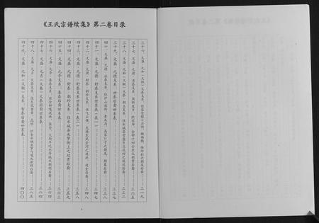 贵州王氏-王氏宗谱续集[3卷].pdf电子版插图3