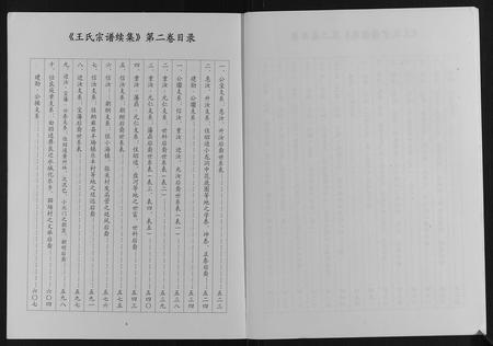 贵州王氏-王氏宗谱续集[3卷].pdf电子版插图5