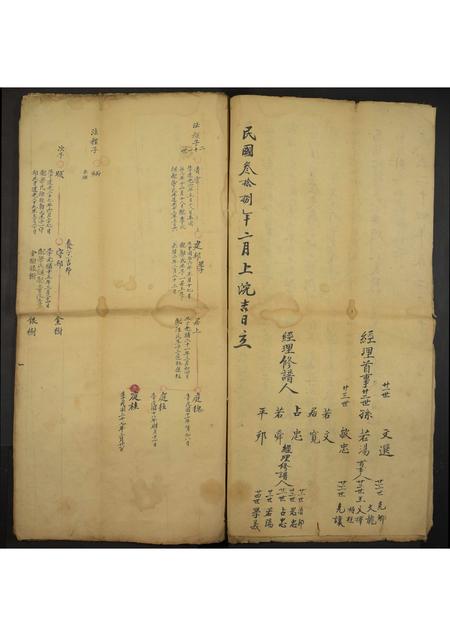 山西未知-西王二支宗谱[残卷](别名：Xi Wang Er Zhi Zong Pu).pdf电子版插图3