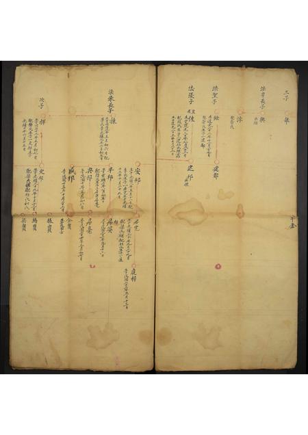山西未知-西王二支宗谱[残卷](别名：Xi Wang Er Zhi Zong Pu).pdf电子版插图4