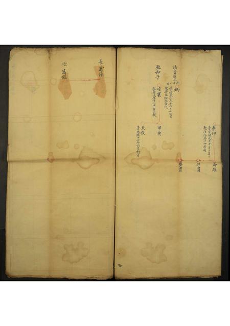 山西未知-西王二支宗谱[残卷](别名：Xi Wang Er Zhi Zong Pu).pdf电子版插图5