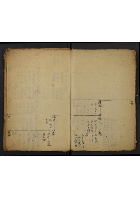 山西未知-门氏家谱[残卷](别名：Men Shi Jia Pu).pdf电子版插图3