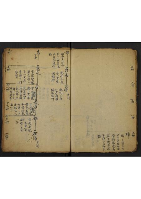 山西未知-门氏家谱[残卷](别名：Men Shi Jia Pu).pdf电子版插图4