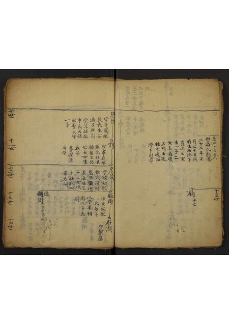 山西未知-门氏家谱[残卷](别名：Men Shi Jia Pu).pdf电子版插图5