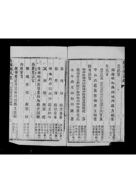 广西未知-广西乡试录.pdf电子版插图5
