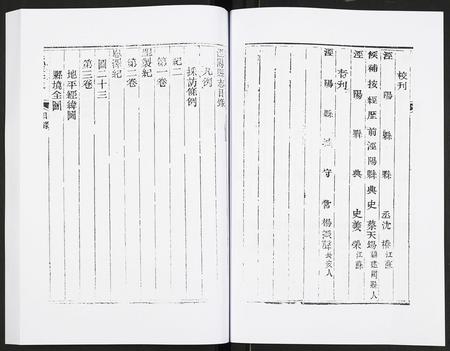 陜西未知-道光重修泾阳县志.pdf电子版插图4