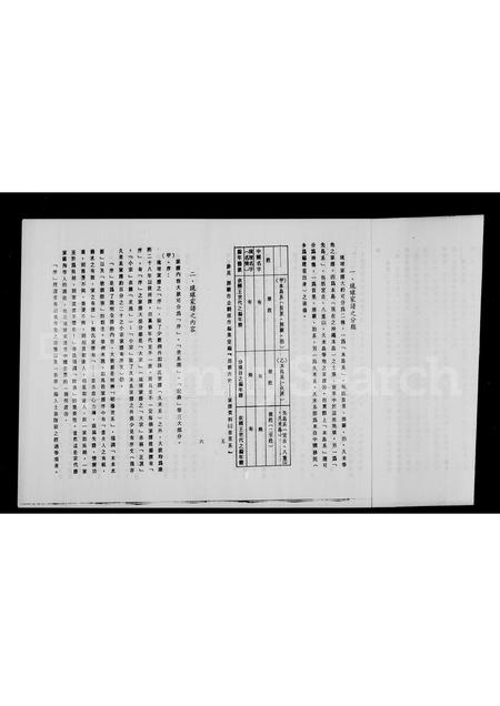 海外未知-琉球家谱简介.pdf电子版插图3 海外未知-琉球家谱简介.pdf电子版插图3