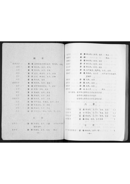 山西温氏-原平城头温氏家谱.pdf电子版插图5