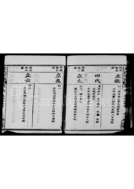 山东文氏-济宁文氏家谱.pdf电子版插图4