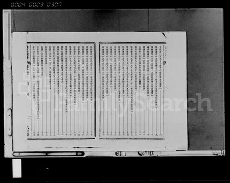 海南翁氏-翁氏族谱.pdf电子版插图2 海南翁氏-翁氏族谱.pdf电子版插图2