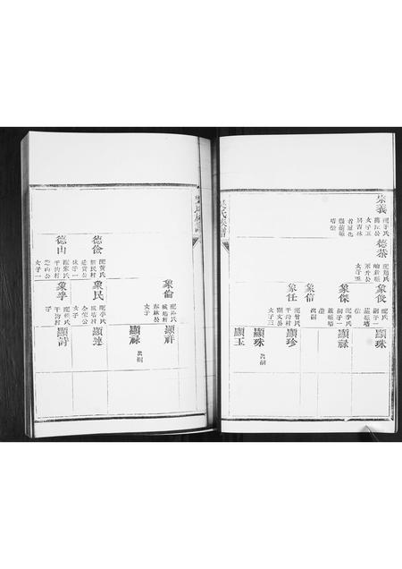 山东吴氏-吴氏族谱.pdf电子版插图3 山东吴氏-吴氏族谱.pdf电子版插图3